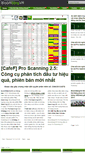 Mobile Screenshot of finvn.com