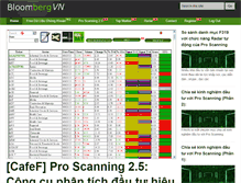 Tablet Screenshot of finvn.com